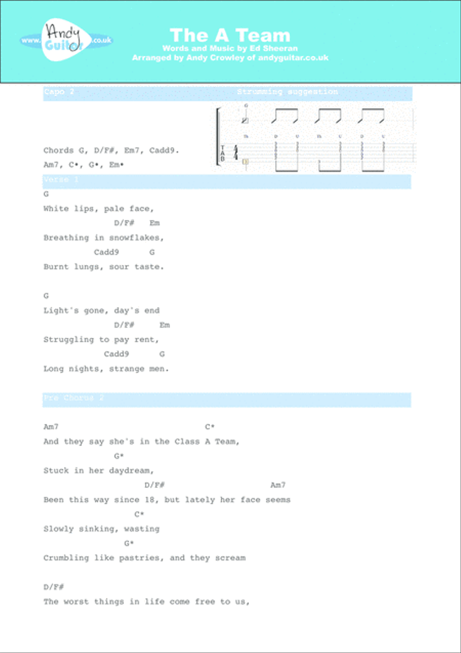 The A Team Guitar scores gallery preview page 1