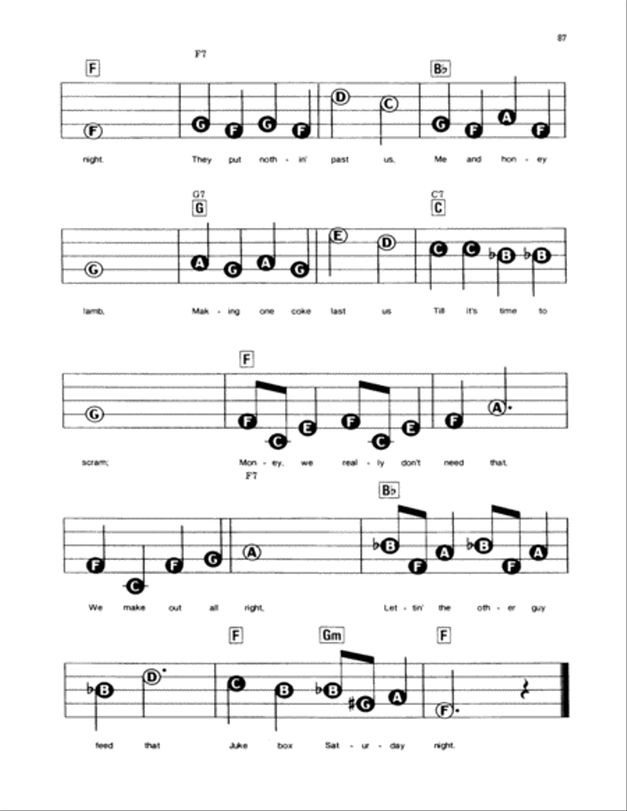 Juke Box Saturday Night Electronic Keyboard scores gallery preview page 2