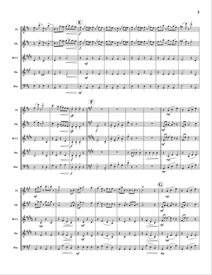 Radetzky March Woodwind Quintet scores gallery preview page 3