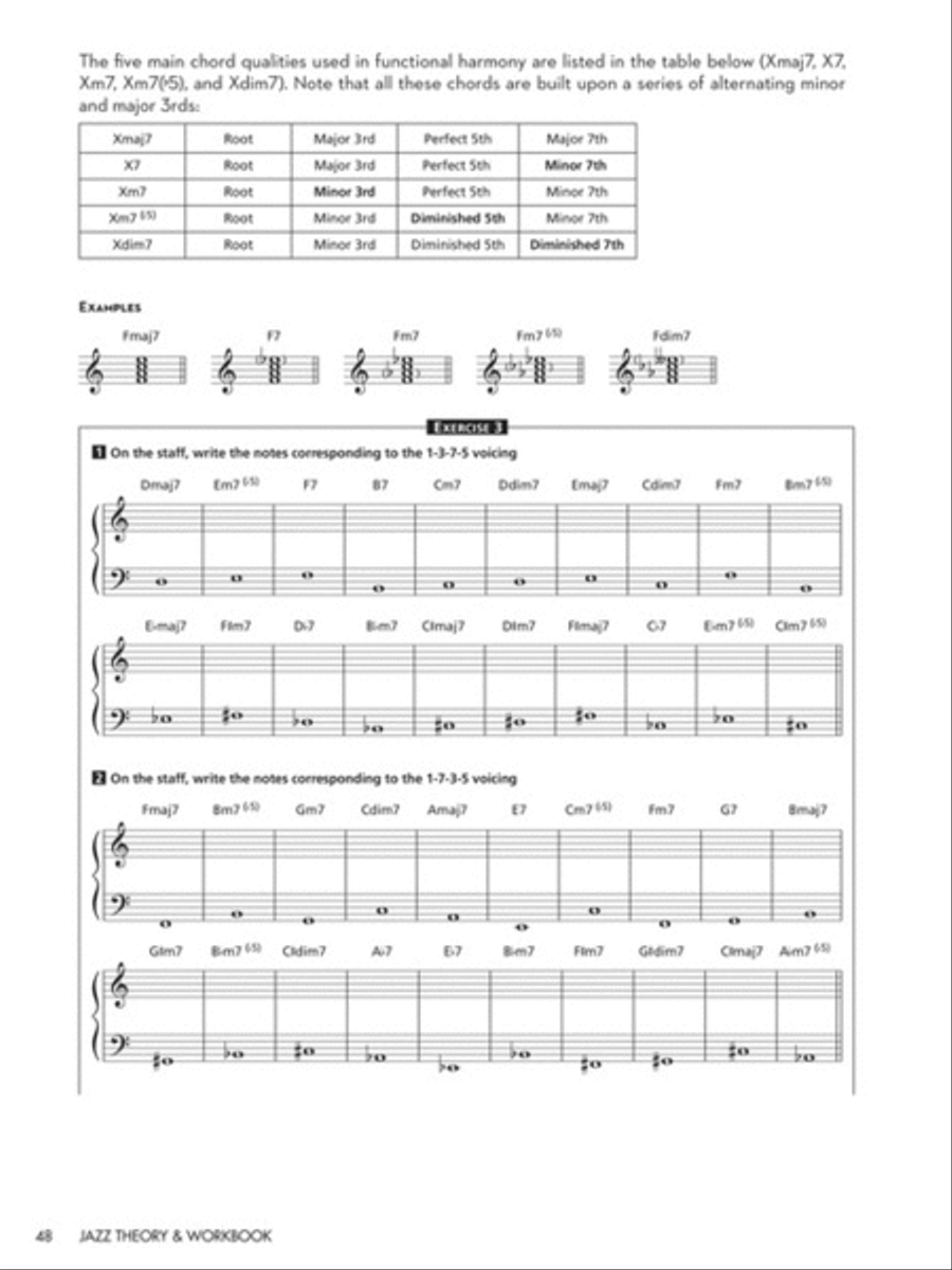 Jazz Theory & Workbook Activity Books scores gallery preview page 4