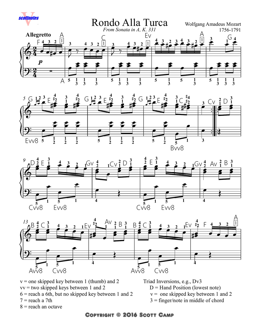 Rondo alla Turca, Allegretto (3rd Movement) from Sonata No. 11, K. 331 Piano Method scores gallery preview page 1