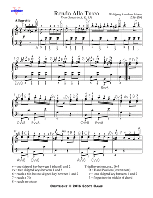 Book cover for Rondo alla Turca, Allegretto (3rd Movement) from Sonata No. 11, K. 331
