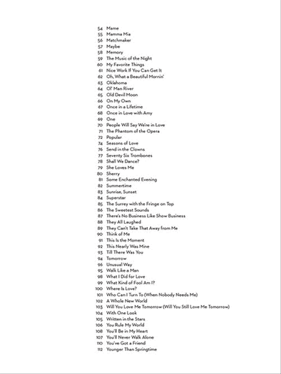 101 Broadway Songs for Tenor Sax Tenor Saxophone scores gallery preview page 2