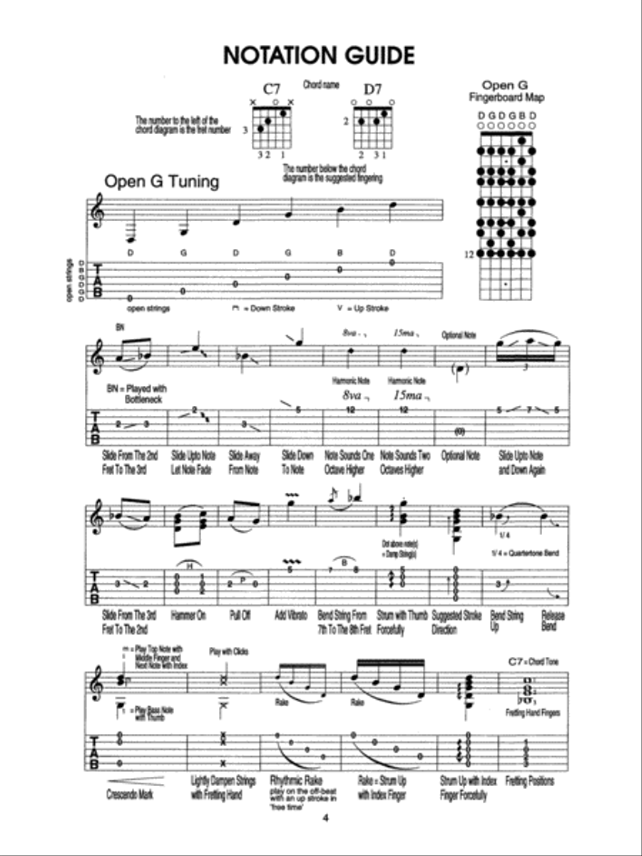 Acoustic Masters Acoustic Guitar scores gallery preview page 3