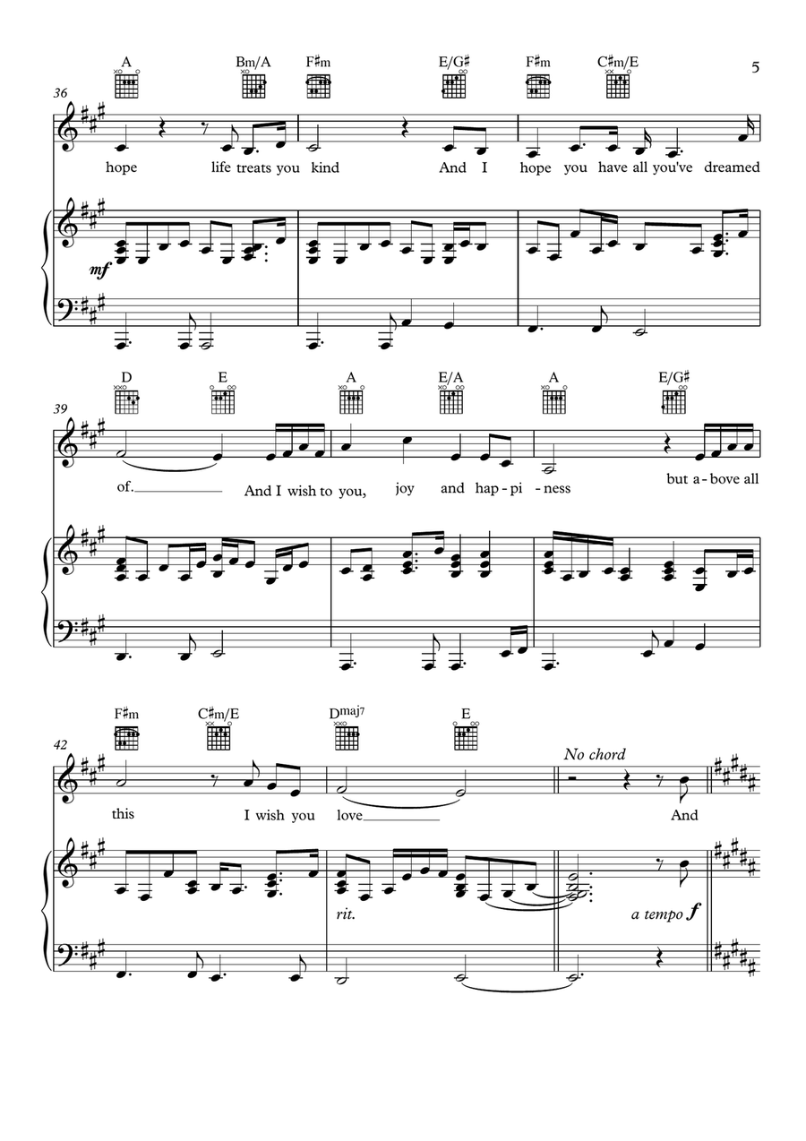 I Will Always Love You Voice scores gallery preview page 5