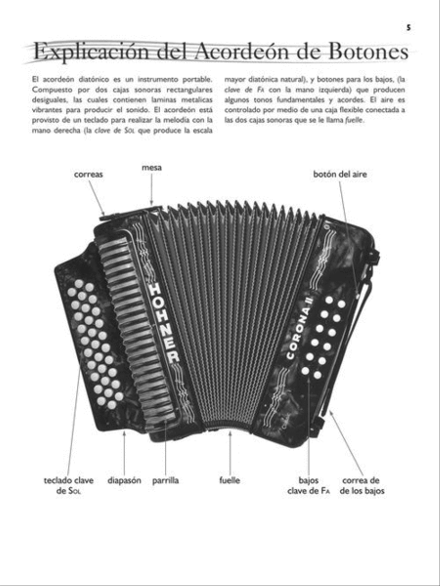 Aprende Ya! Cancionero Para El Acordeon De Botones