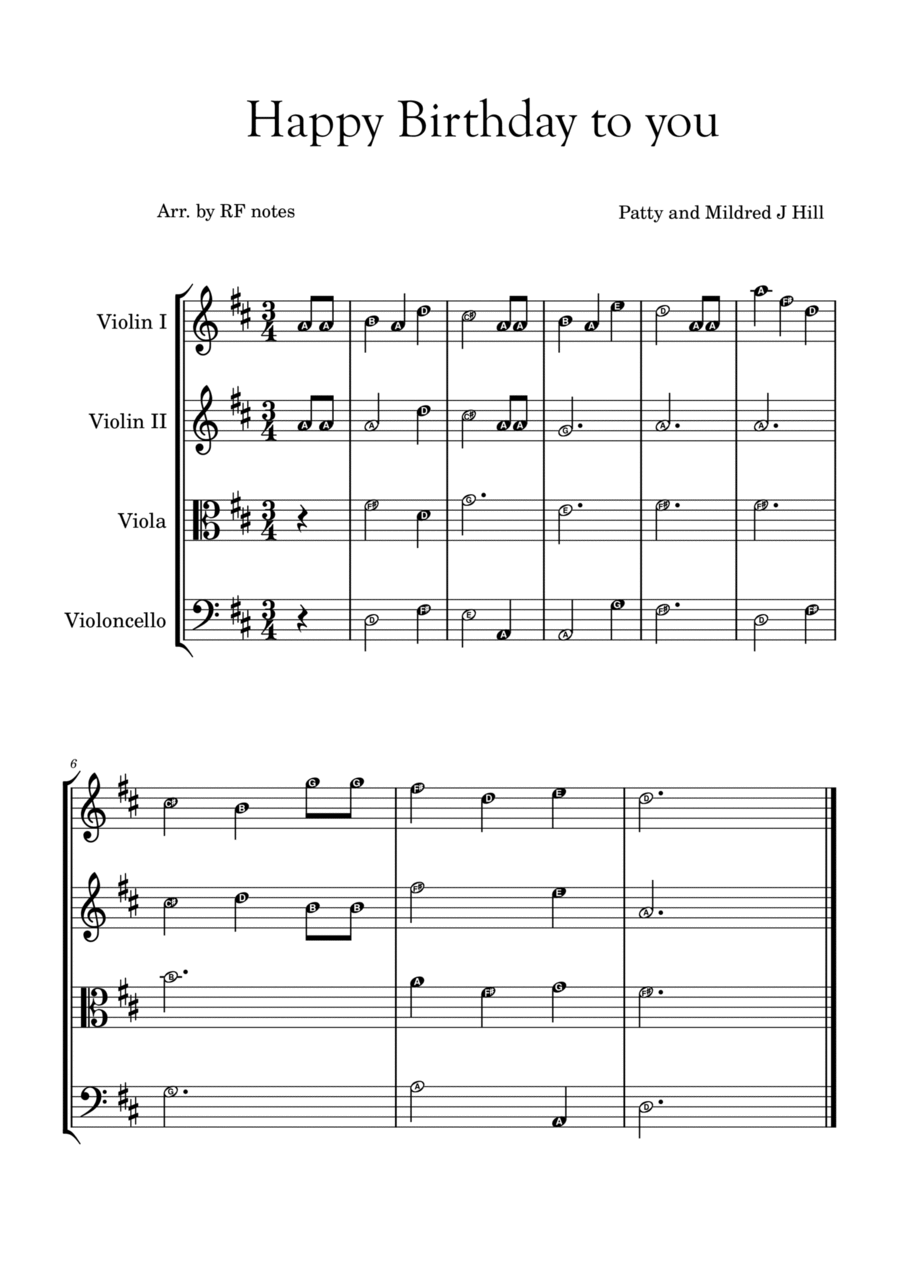 Happy Birthday to You String Quartet scores gallery preview page 1