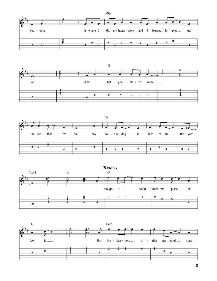 The House That Built Me Acoustic Guitar scores gallery preview page 3