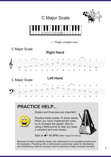 Chords for Piano or Keyboard
