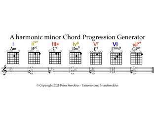 A Harmonic Minor Roman Numeral (small)