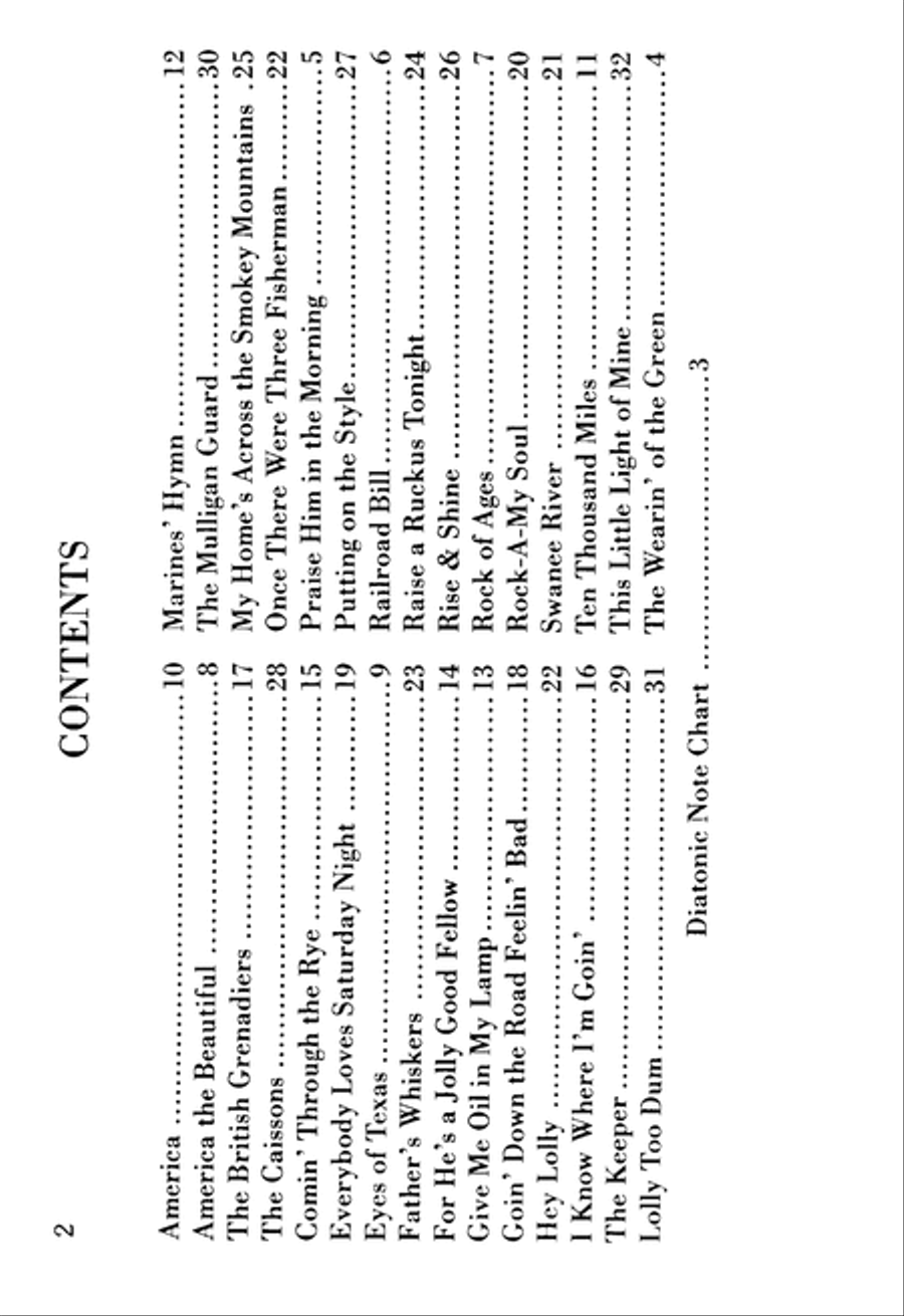More Songs for Harmonica More Songs for Harmonica Harmonica scores gallery preview page 3