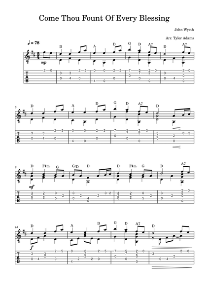 Come Thou Fount of Every Blessing (Solo Guitar) image number null