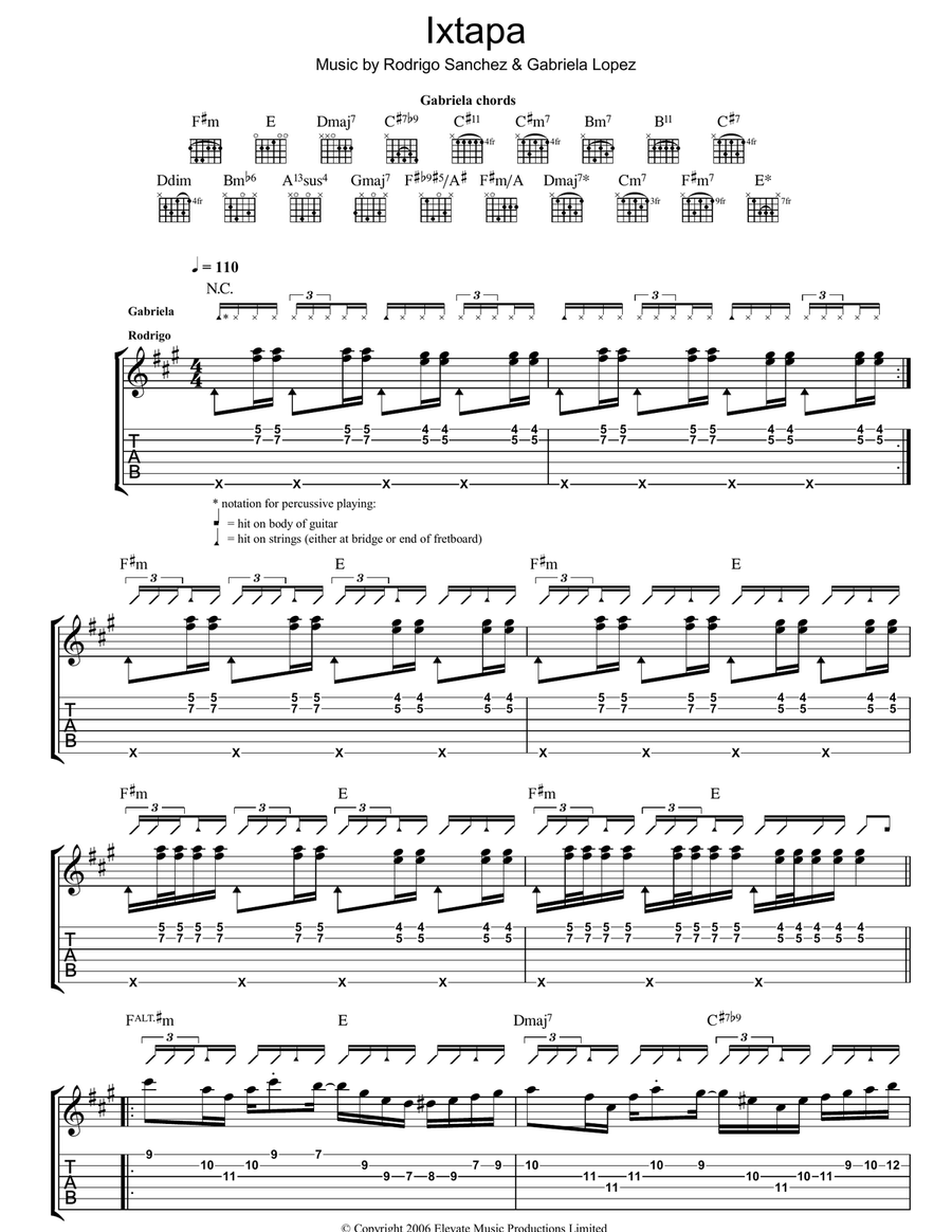 Ixtapa Ixtapa Acoustic Guitar scores gallery preview page 1