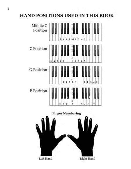 Joyful Melodies Piano Book #1