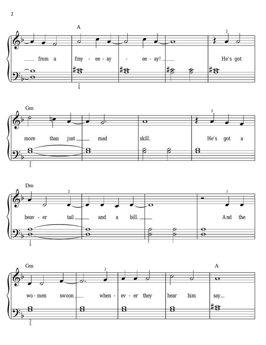 Perry The Platypus Theme Easy Piano scores gallery preview page 2