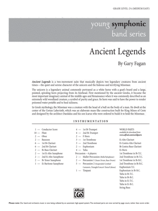 Ancient Legends: Score