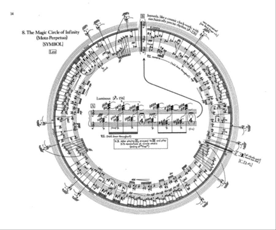 Makrokosmos, Volume 1 Piano scores gallery preview page 2