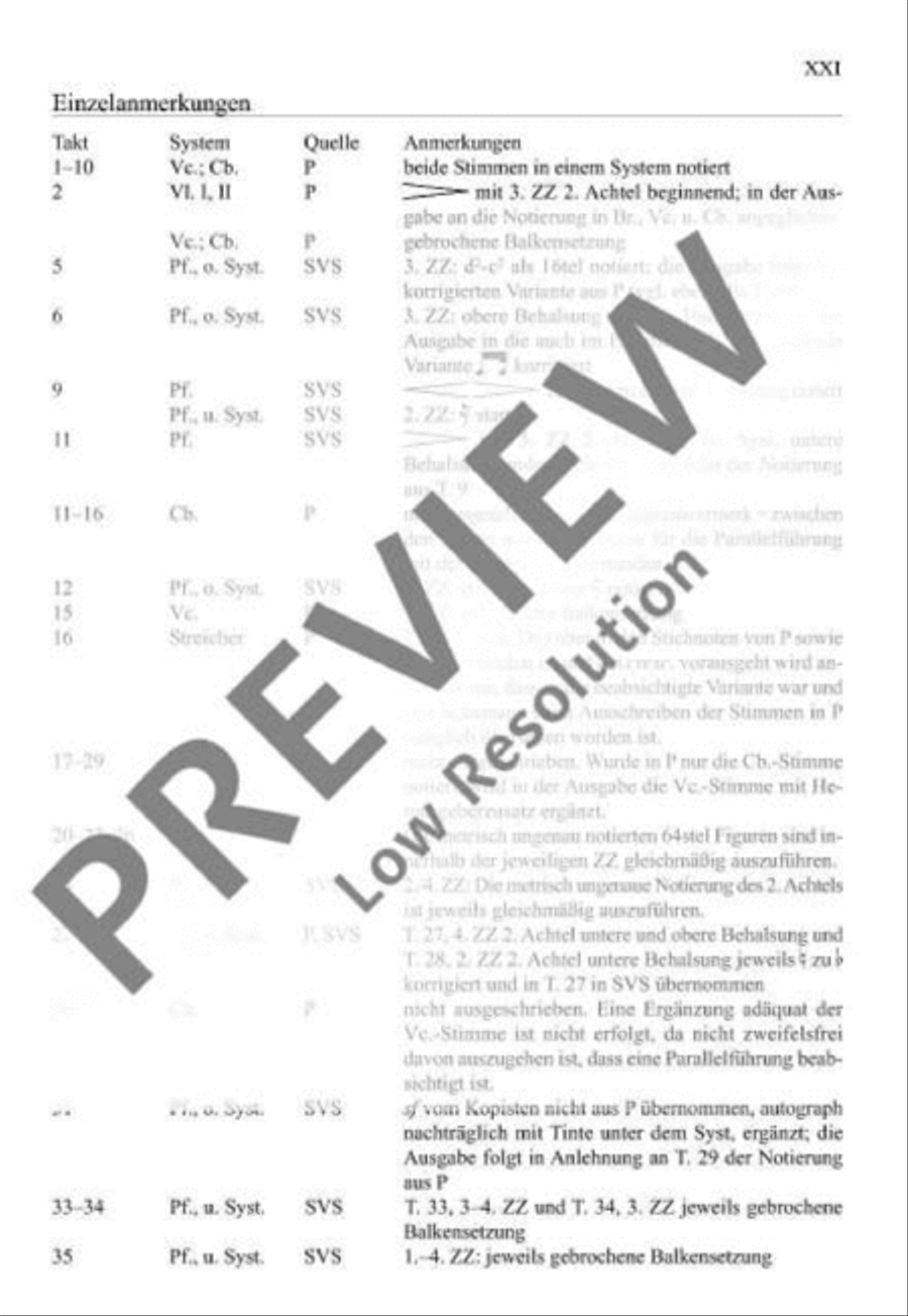 Concert Allegro with Introduction D minor Orchestra scores gallery preview page 19