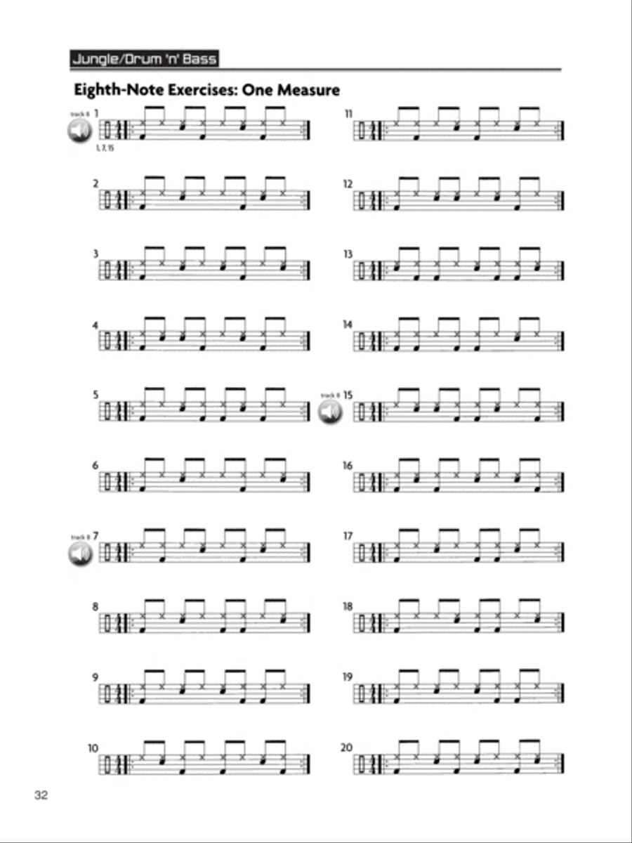 Jungle/Drum 'n' Bass for the Acoustic Drum Set Drum Set scores gallery preview page 6