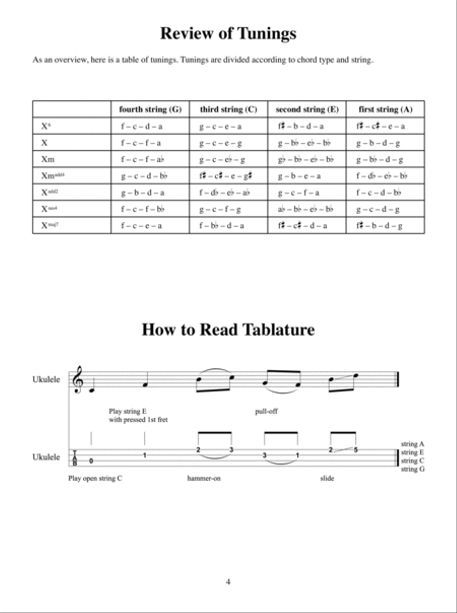 Open Tunings for Ukulele