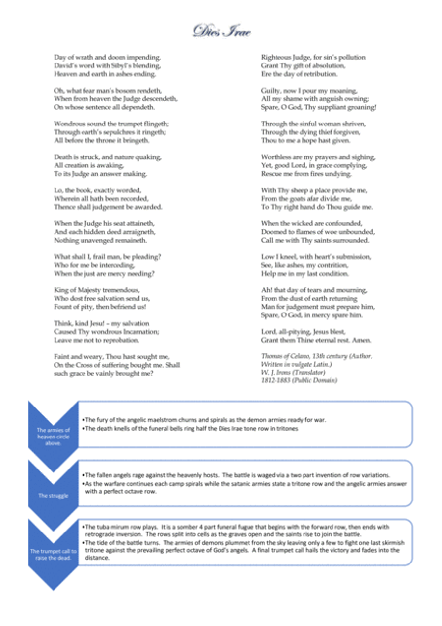 Dies Irae Dodecaphonic Piano Solo scores gallery preview page 2