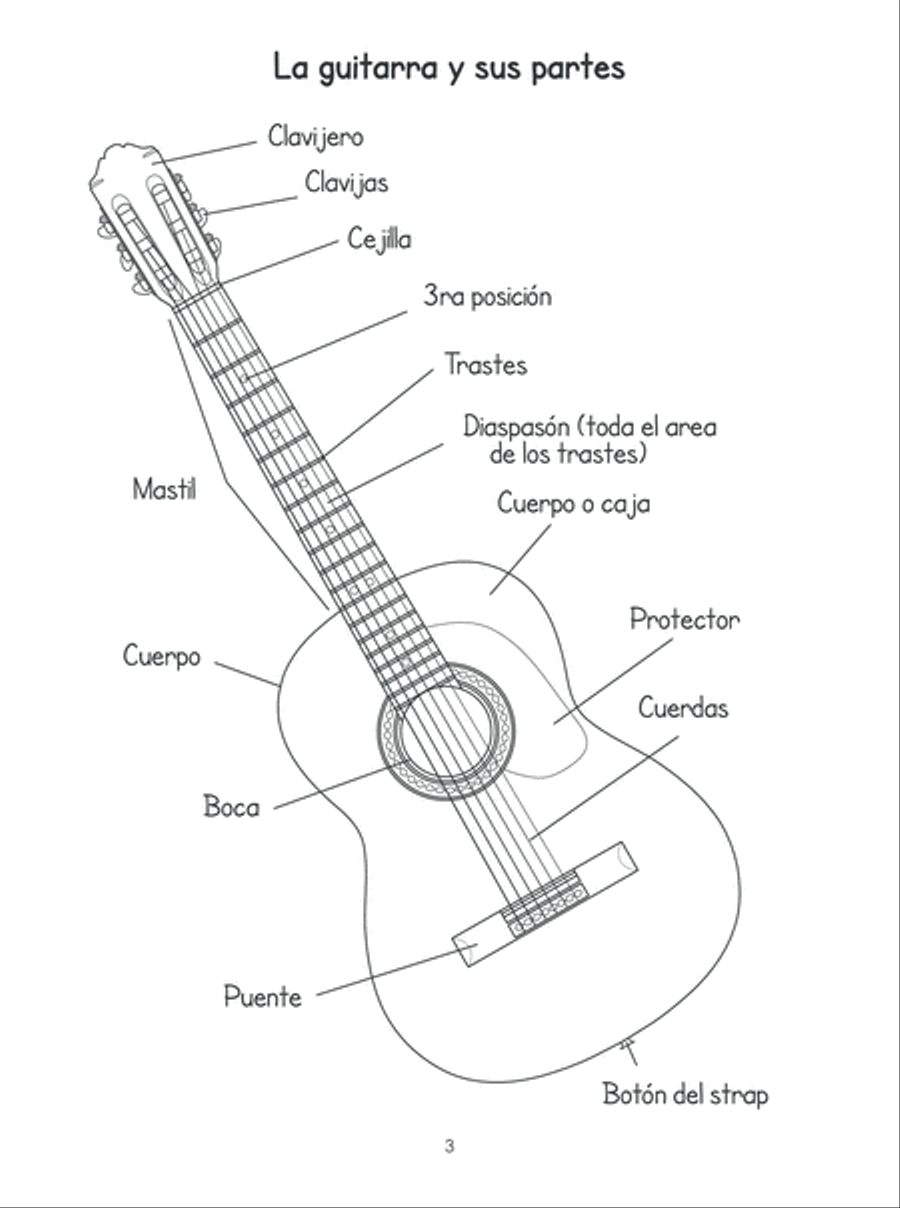 Metodo de Guitarra para Ninos Volumen Uno Guitar scores gallery preview page 4