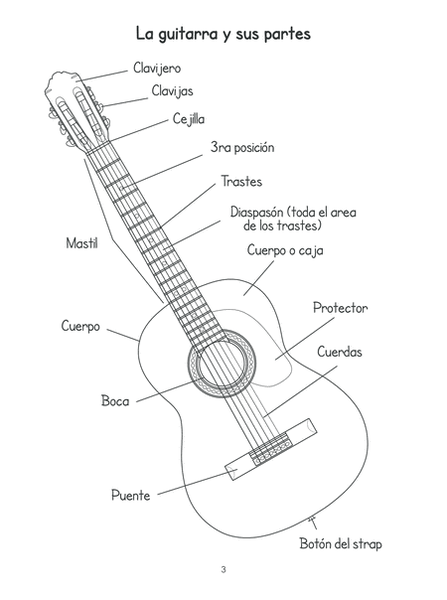 Metodo de Guitarra para Ninos Volumen Uno
