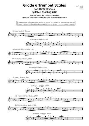 Trumpet Scales Grade 6. For the new ABRSM Syllabus from 2023.