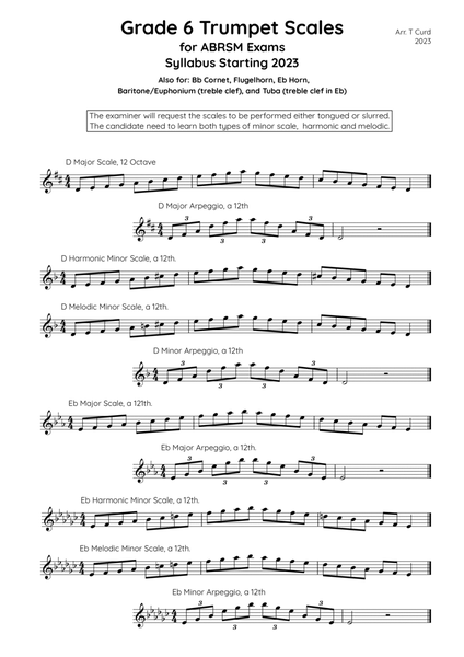 Trumpet Scales Grade 6. For the new ABRSM Syllabus from 2023.