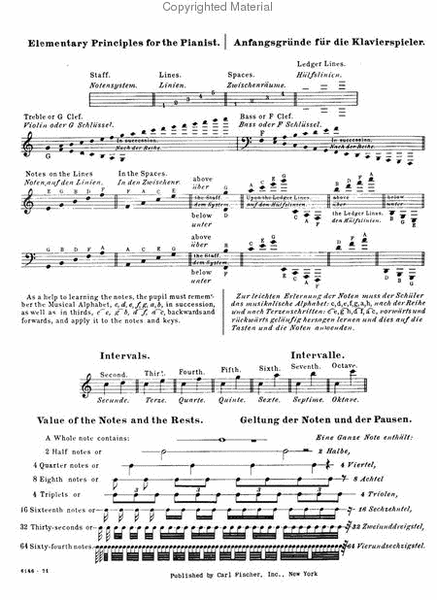 Elementary Method for the Pianoforte