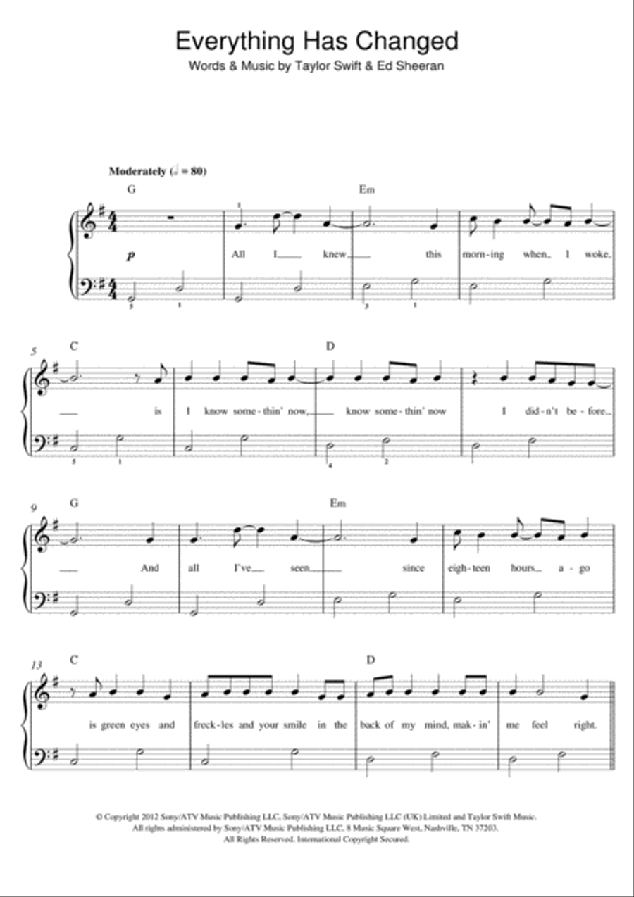 Everything Has Changed (feat. Ed Sheeran) Easy Piano scores gallery preview page 1