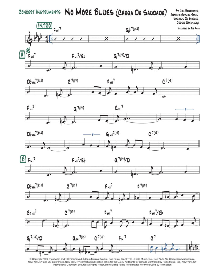 Chega De Saudade (no More Blues) Voice scores gallery preview page 1