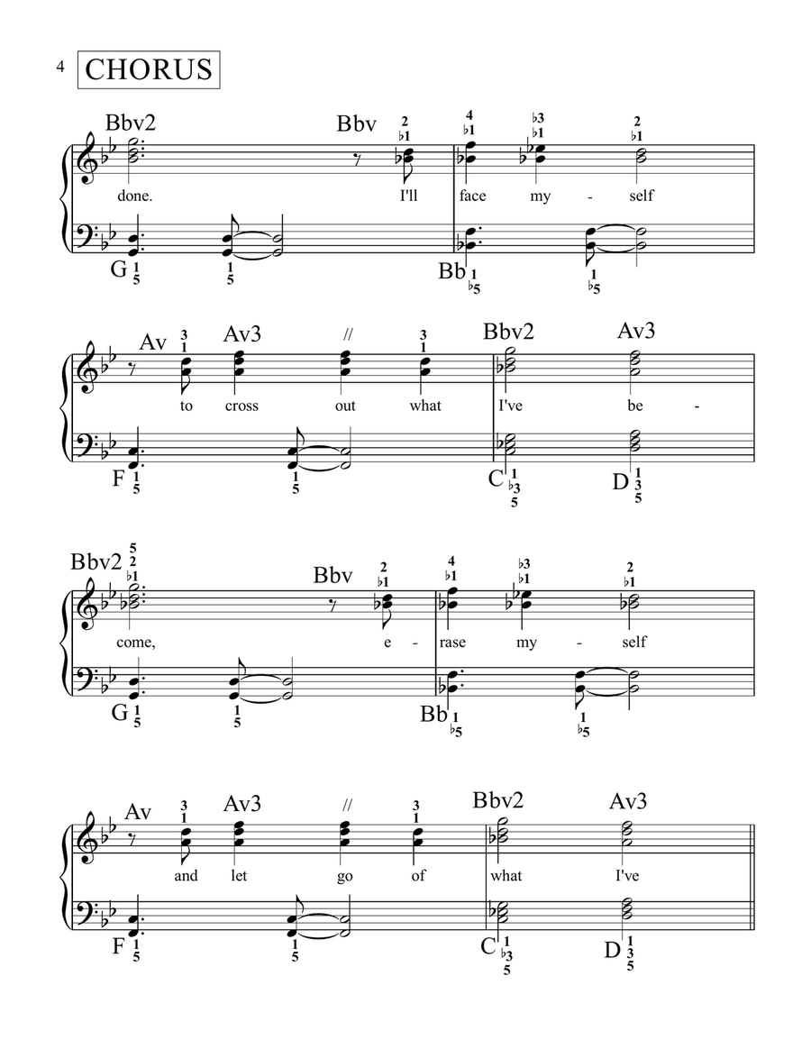 What I've Done Easy Piano scores gallery preview page 4