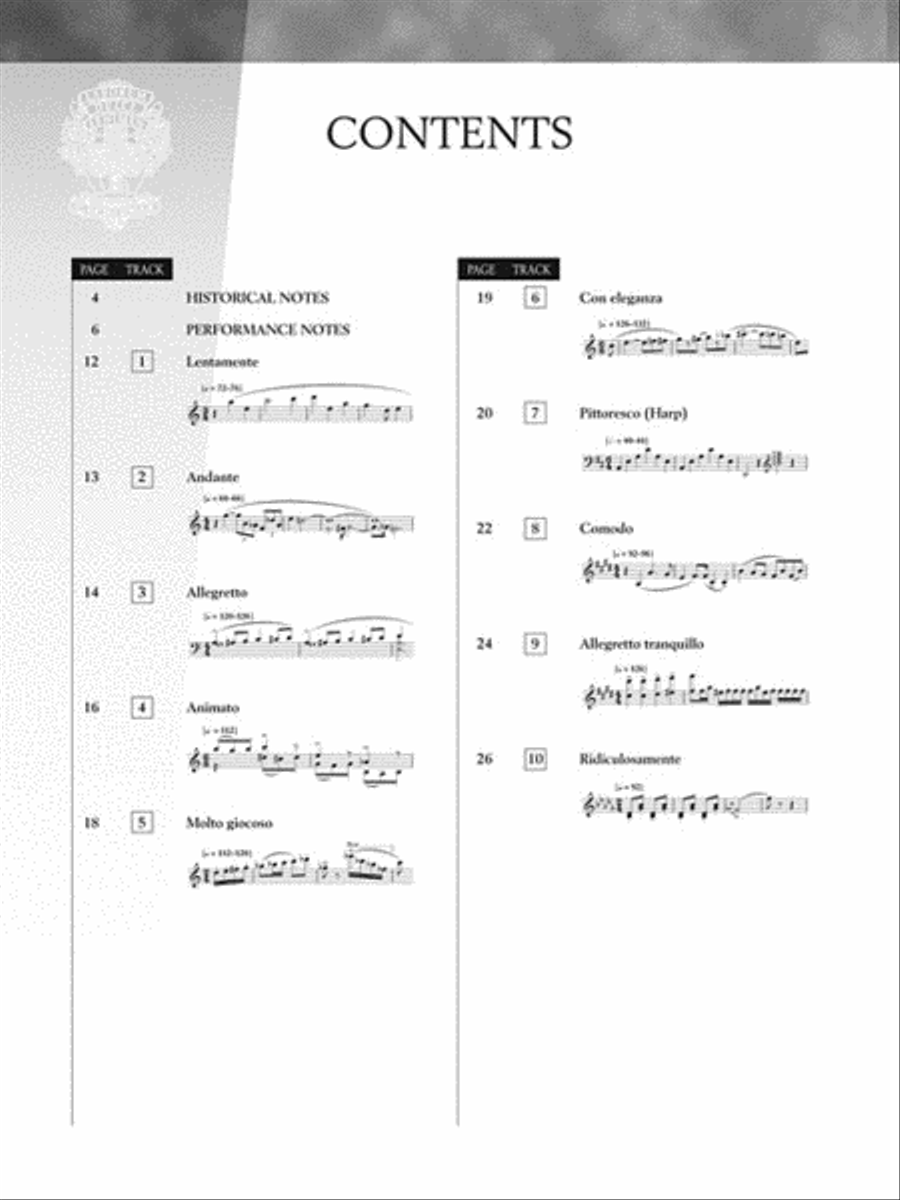 Sergei Prokofiev – Visions Fugitives, Op. 22 Piano Solo scores gallery preview page 3