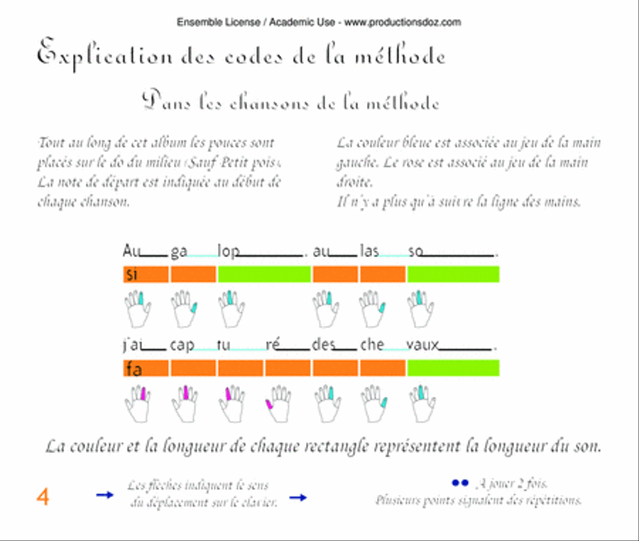 La méthode Navarra, 1ère année, Album 2 Piano Method scores gallery preview page 4