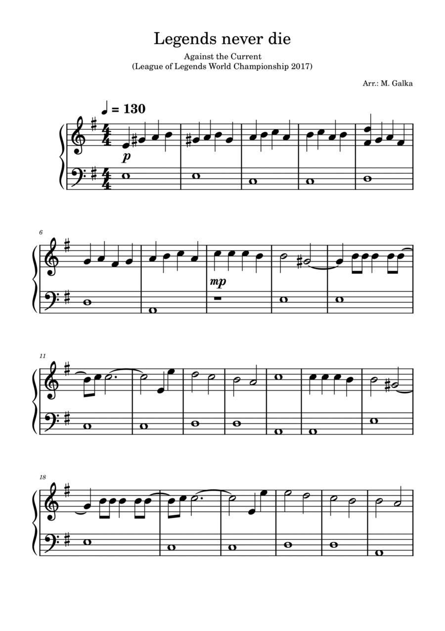 Legends Never Die Easy Piano scores gallery preview page 1