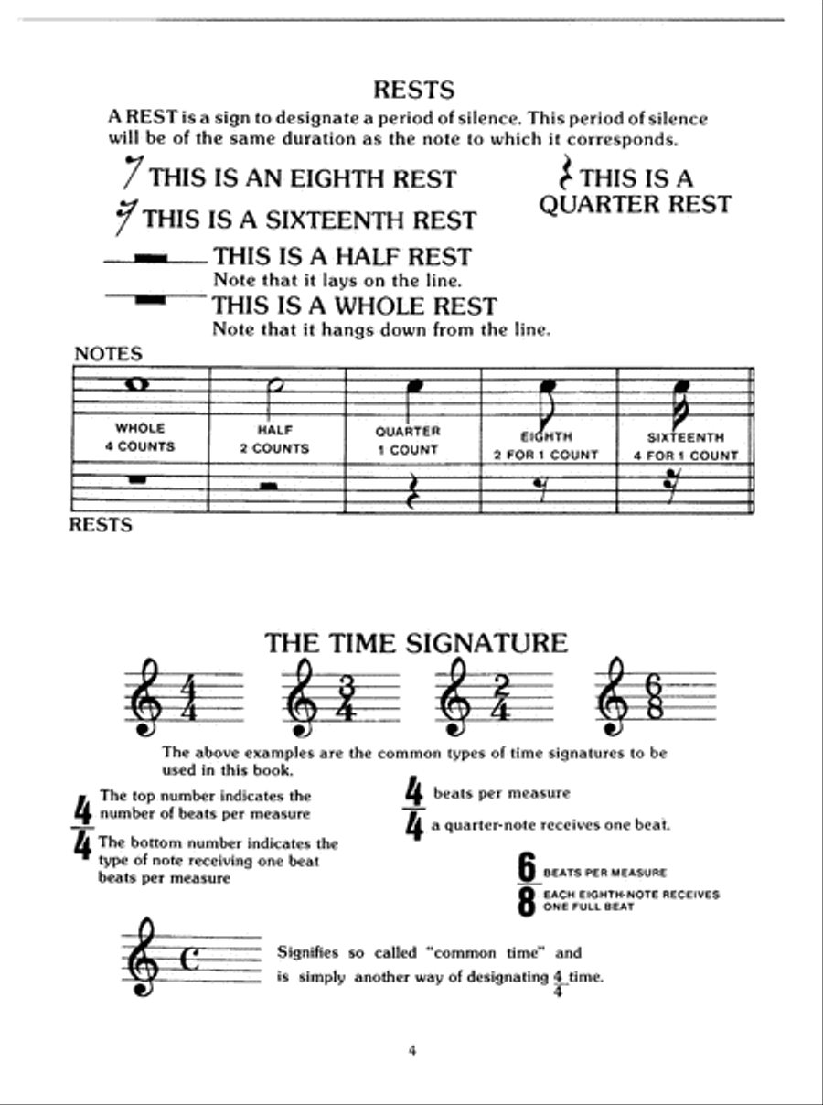 Harmonica Songbook Harmonica scores gallery preview page 5