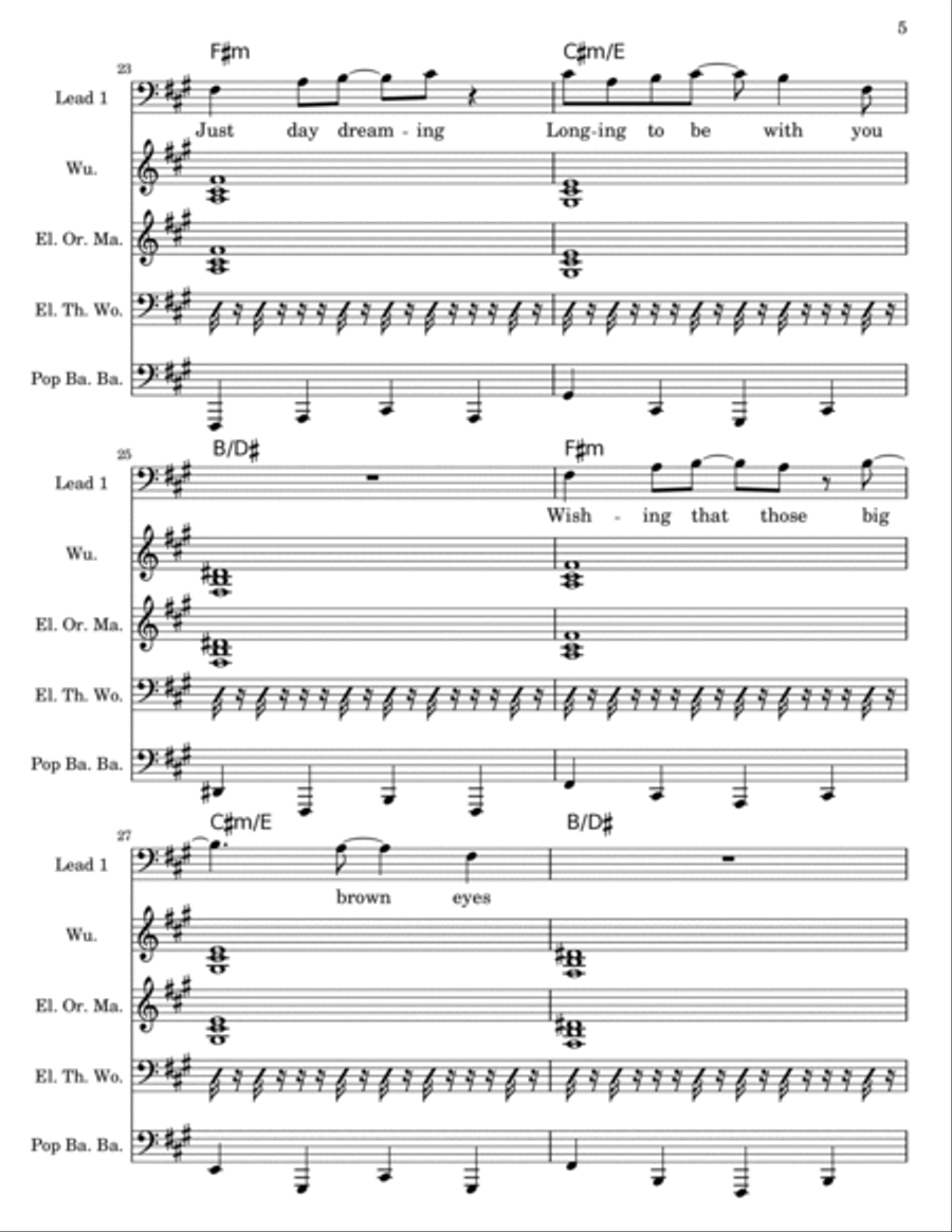 Head Over Heels Easy Piano scores gallery preview page 5