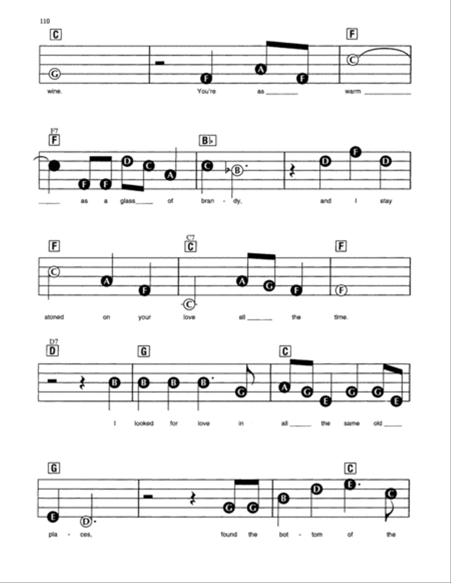 Tennessee Whiskey Electronic Keyboard scores gallery preview page 3