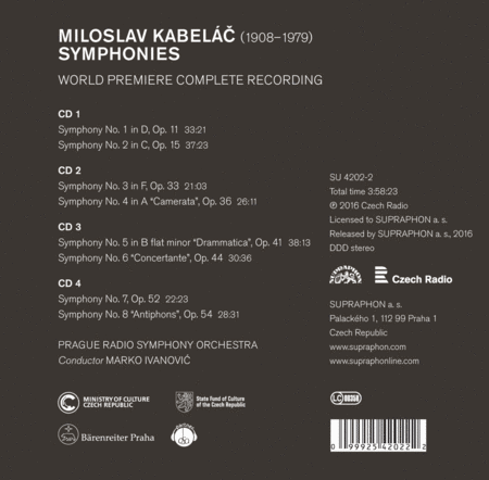 Miloslav Kabelac: Symphonies Complete [Box Set]