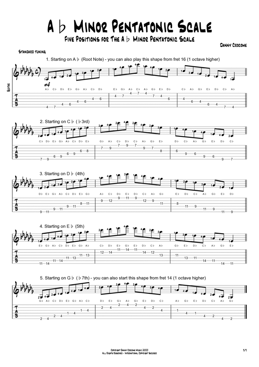 Ab Minor Pentatonic Scale (Five Positions) image number null
