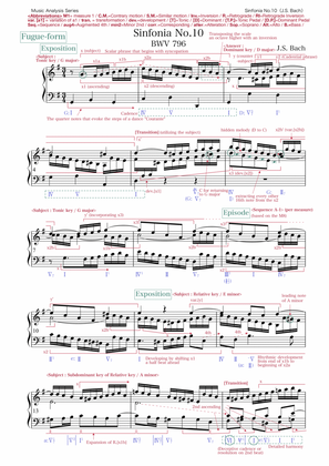 Bach: Sinfonia No.10 in G major BWV 796 (music analysis)