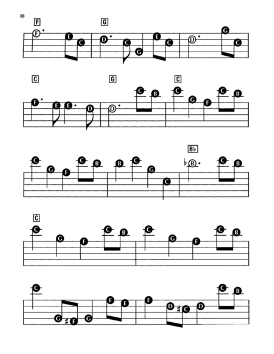 Theme From Jurassic Park Electronic Keyboard scores gallery preview page 2