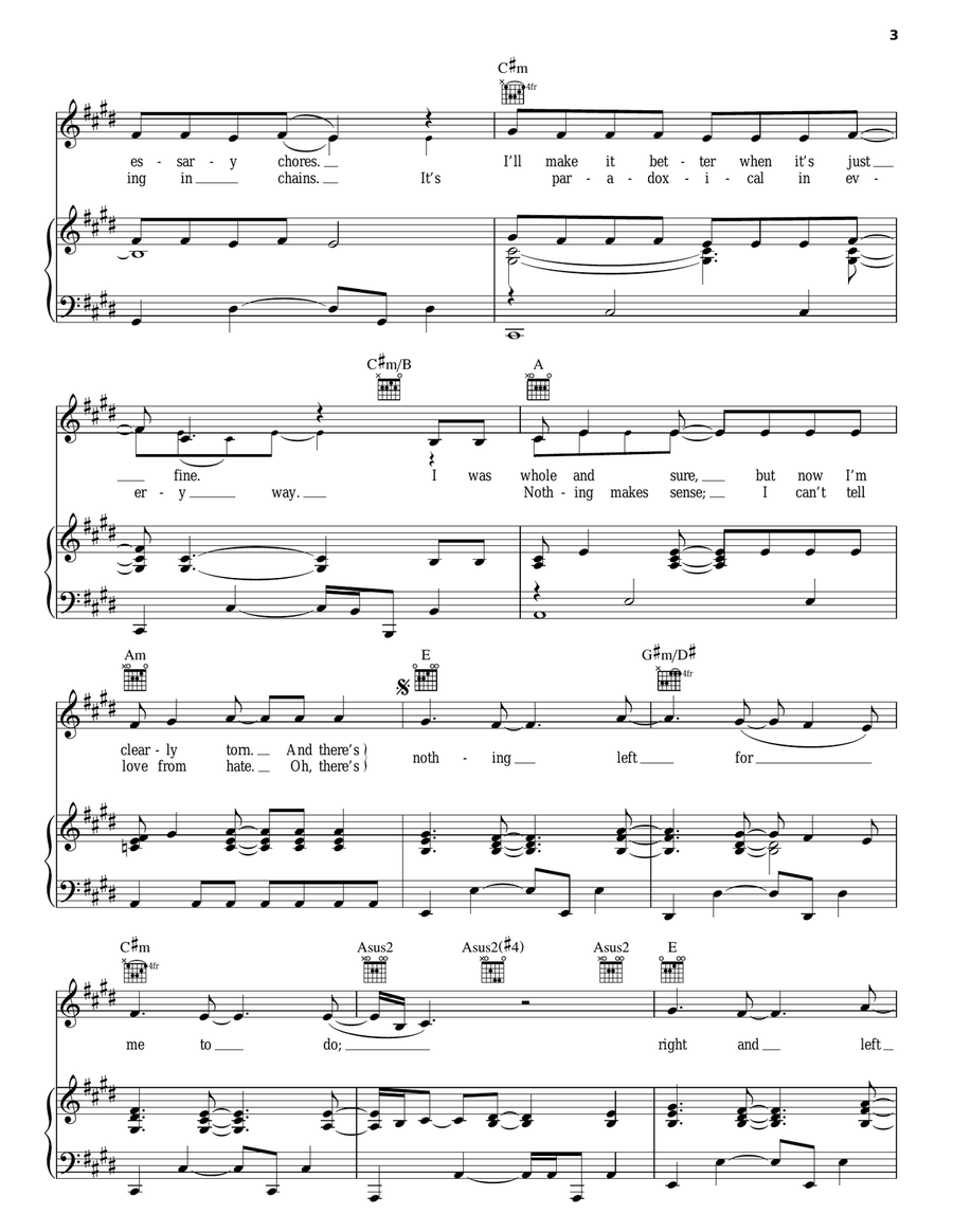 Facing Up Facing Up Piano, Vocal, Guitar scores gallery preview page 3