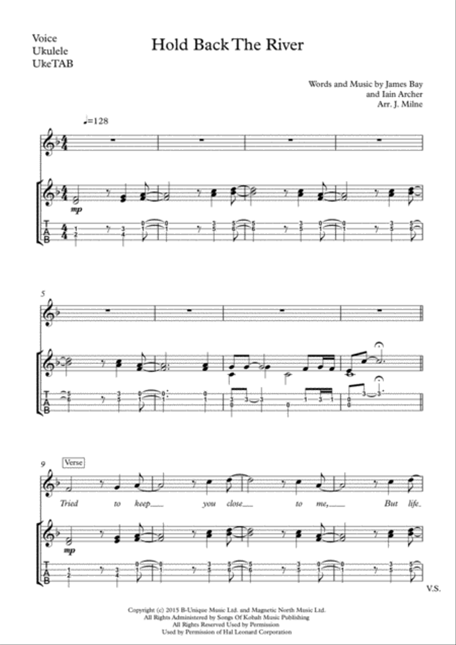 Hold Back The River Voice scores gallery preview page 2