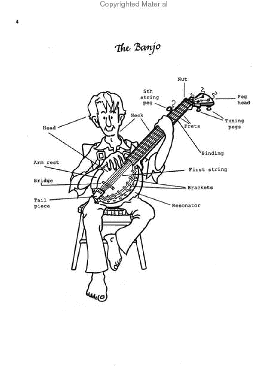 A Manual on How to Play the 5-String Banjo for the Complete Ignoramus! 5-String Banjo scores gallery preview page 2