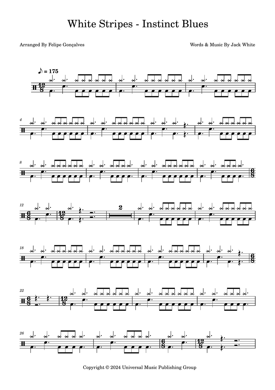 Instinct Blues Drum Set scores gallery preview page 1