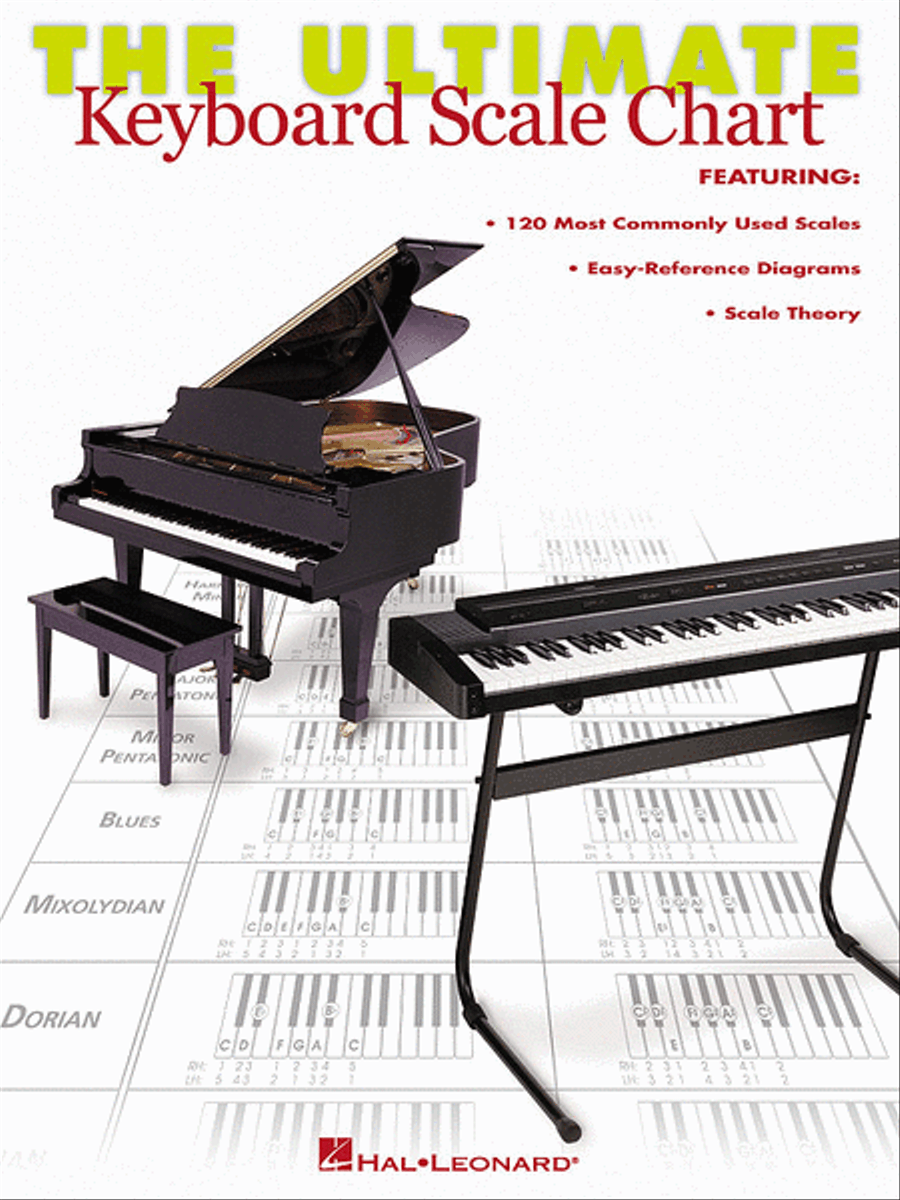 The Ultimate Keyboard Scale Chart Piano Method scores gallery preview page 1