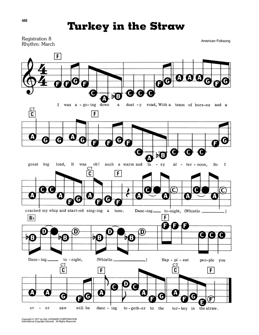 Turkey In The Straw Electronic Keyboard scores gallery preview page 1