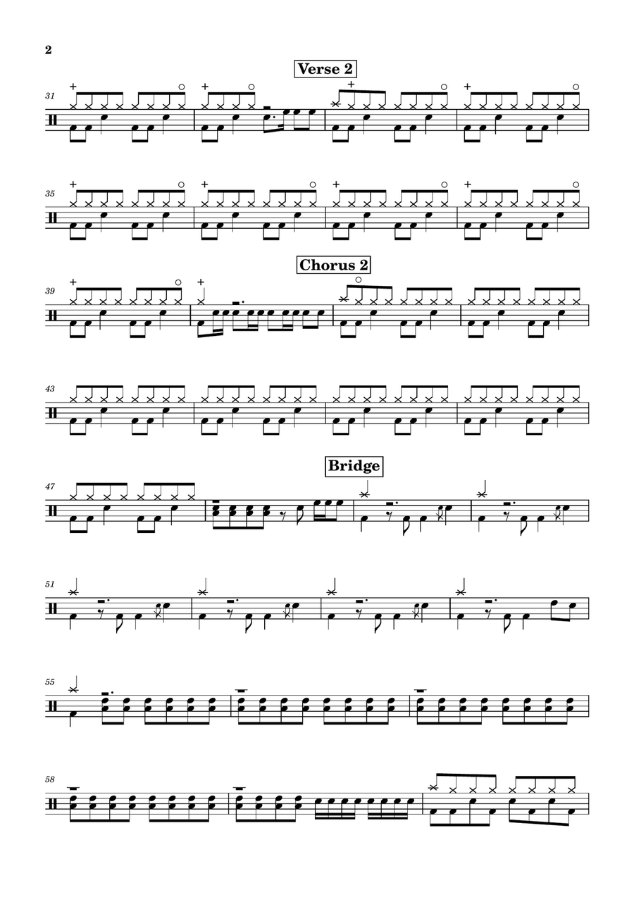 (I'm Gonna) Run Away (I'm Gonna) Run Away Drum Set scores gallery preview page 2